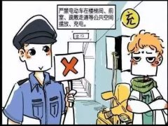 高層民用建筑消防安全管理規定